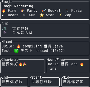Unicode